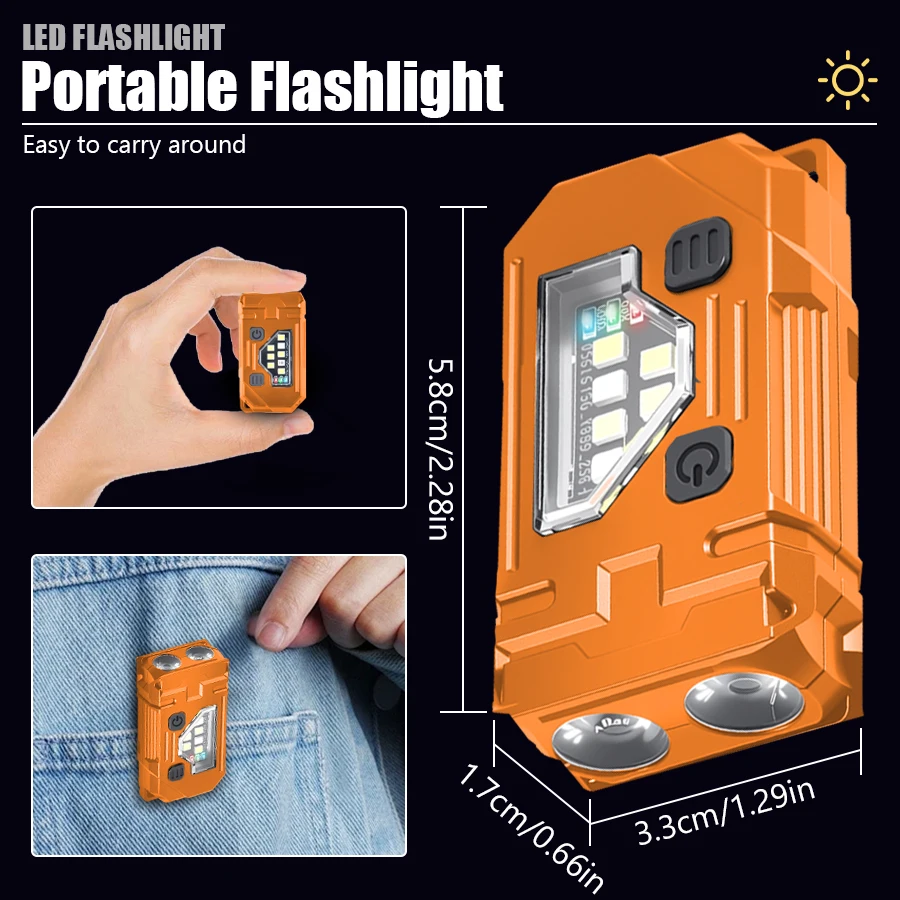 view